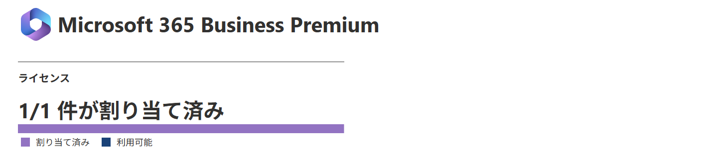 サブスクリプション例