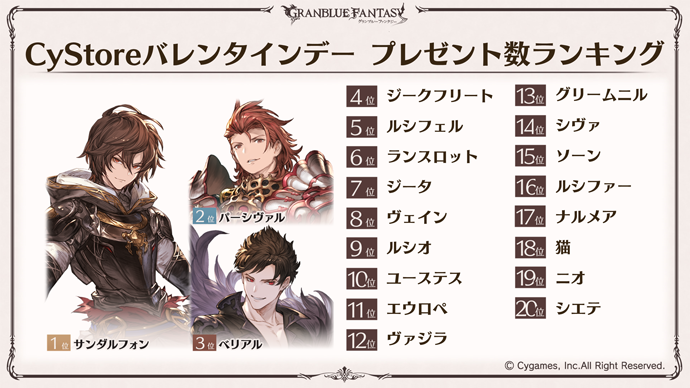 騎空士のみなさまへ 感謝の想いを込めて… 『グラブル』バレンタイン