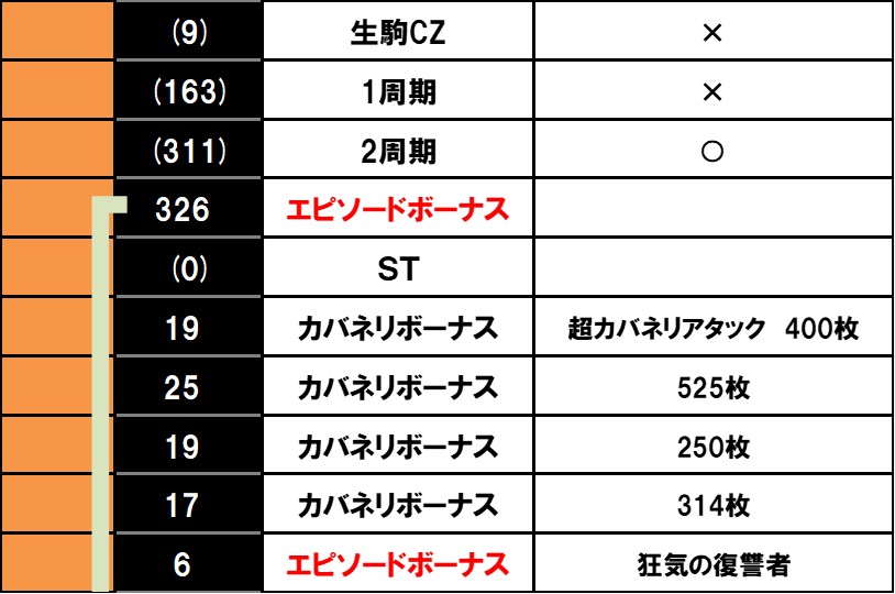 �X�}�X�� �b�S��̃J�o�l�� �C�匈��@�ݒ�6����