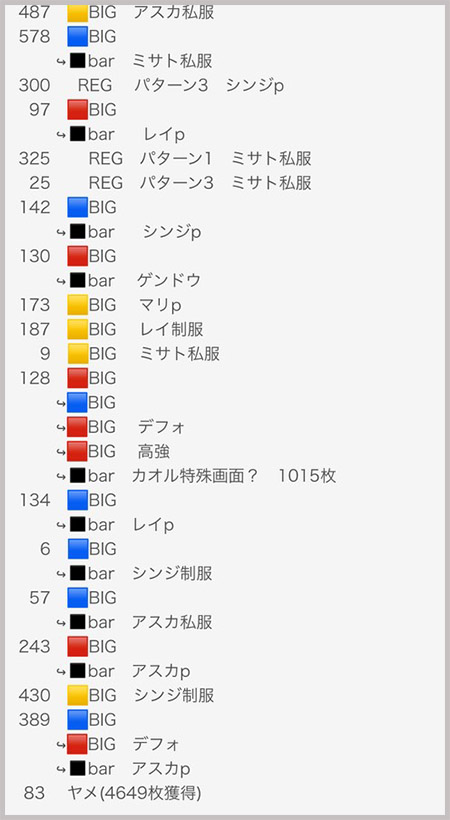 喰うならやらねば 実戦データ5