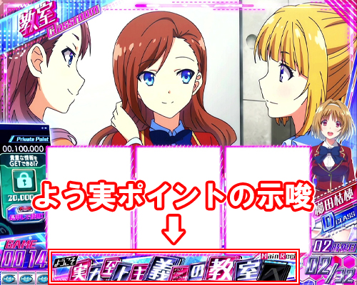 よう実ポイント｜スマスロ ようこそ実力至上主義の教室へ