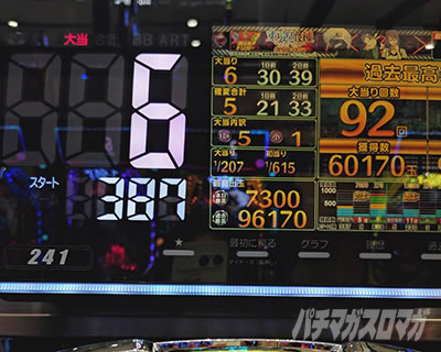 e 東京喰種 超デカ 超一撃ver. 優良店の見つけ方 その後当たらず終了
