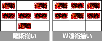瞳術揃い バジリスク4