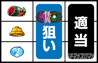 スマスロ化物語 上段スイカ停止