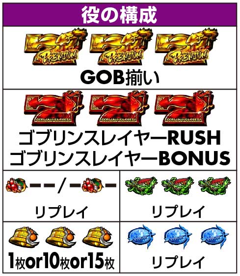 ���̍\���b�S�u�X��2�i�X�}�X�� �S�u�����X���C���[�U�j