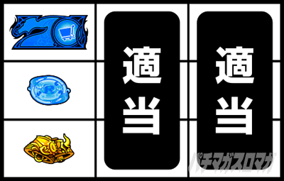 スマスロ とんでもスキルで異世界放浪メシ 打ち方