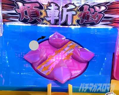 回転体の奥へ PH はねもの ハネ釈迦 超速ニューマシン実戦記