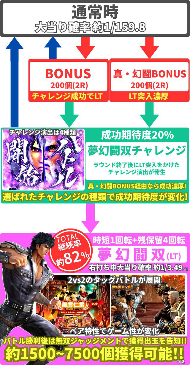 e �^�E�k�l���o5�������o_�Q�[���t���[�C����