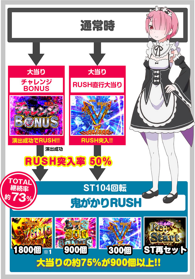 P Re:[n߂ِE S 99ver.@Q[t[