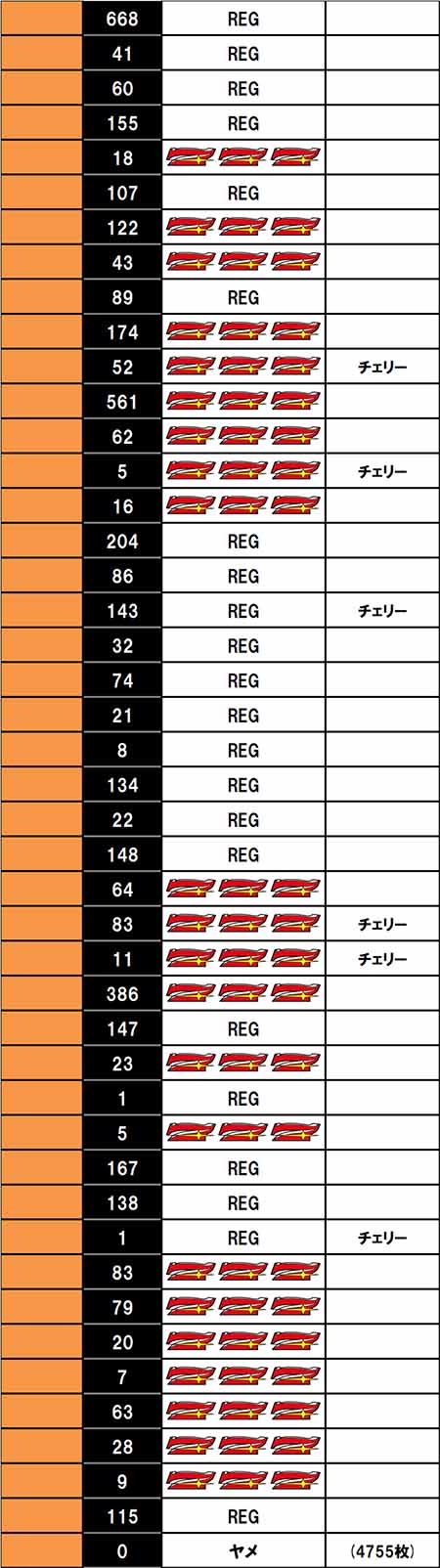 ���̂���̋򂤂Ȃ���˂� �}�C�W���O�܂Ƃ߃f�[�^2