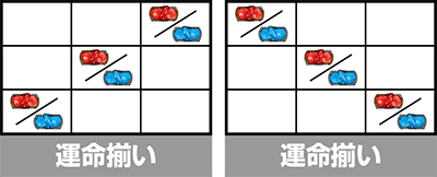 L�A�N�_�}�h���C�u�@�����̒�~�`