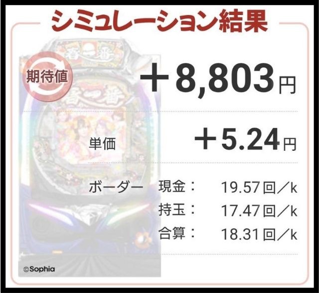 期待値計算ツール_P春一番2026