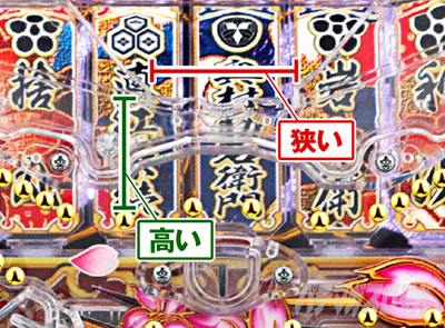 e花の慶次〜黄金の一撃 ストローク