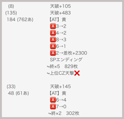 ���̂�����L �k�l�]��2 ����f�[�^3