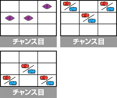 L�A�N�_�}�h���C�u�@�����̒�~�`