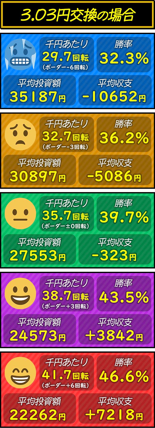 収支分布30.jpg