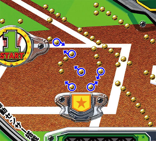 Pはねものファインプレー】釘読み解説｜寄り・命釘・アタッカー