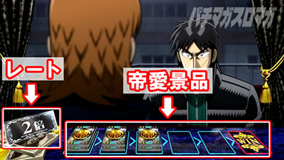 回胴黙示録 カイジ 狂宴 CZ「運否天賦」