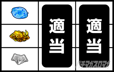 スマスロ とんでもスキルで異世界放浪メシ 打ち方