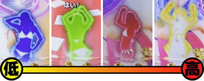 保留変化＆先読み予告｜PLT激デジ ジューシーハニー極嬢｜パチマガスロマガ