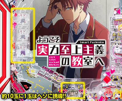 eようこそ実力至上主義の教室へ コテスタ 固定スタートシステム ゲームフロー 通常時