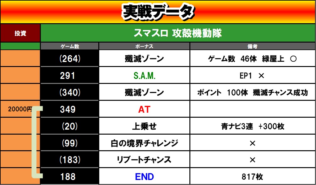 �X�}�X�� �U�k�@�����@�ݒ�6����L