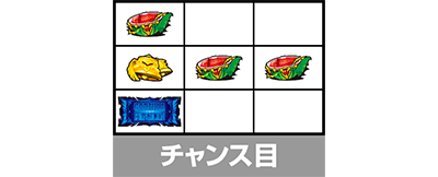 Lパチスロ ゴジラ対エヴァンゲリオン 2 小役の停止形