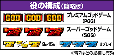 ���̍\�� �X�}�X���~���I���S�b�h