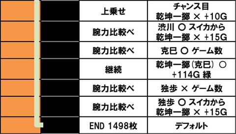 �ݒ�6����f�[�^�bL�͔n�n��i�o�L�j�b�X�}�X�� �p�`�X�� �X���b�g