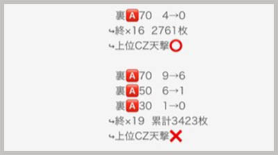 ���̂�����L �k�l�]��2 ����f�[�^6