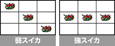 L七つの魔剣が支配する