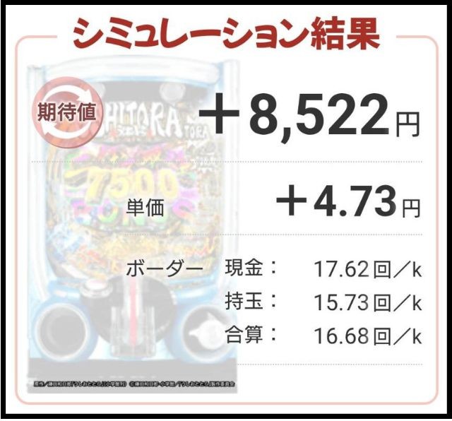 e�����Ƃ�150ver_���Ғl�v�Z�c�[��