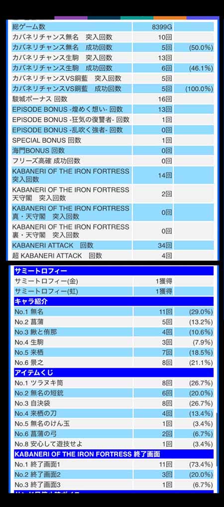 カバネリマイスロデータ1