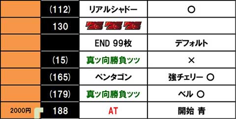 �ݒ�6����f�[�^�bL�͔n�n��i�o�L�j�b�X�}�X�� �p�`�X�� �X���b�g