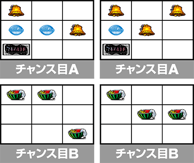 スマスロ マギアレコード 魔法少女まどか☆マギカ外伝