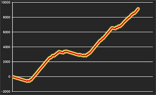 �w�~�j�N����2�O���t