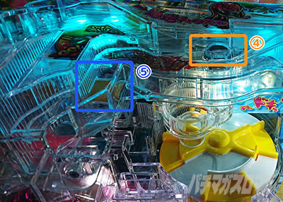 P沖ドキ!ドキドキ弾丸ツアー_役物解説2