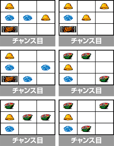 スマスロ シャーマンキング