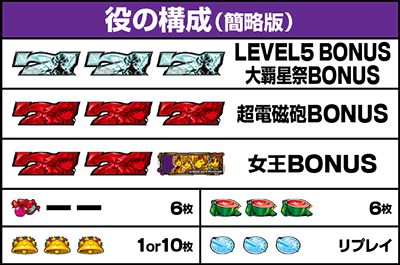 ̍\@z\bX}X ƂȊw̒dC2i[K2j