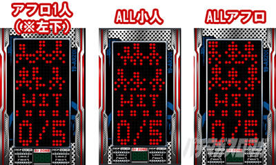 A-SLOT+ ディスクアップ ULTRAREMIX CLASSICモード 設定示唆