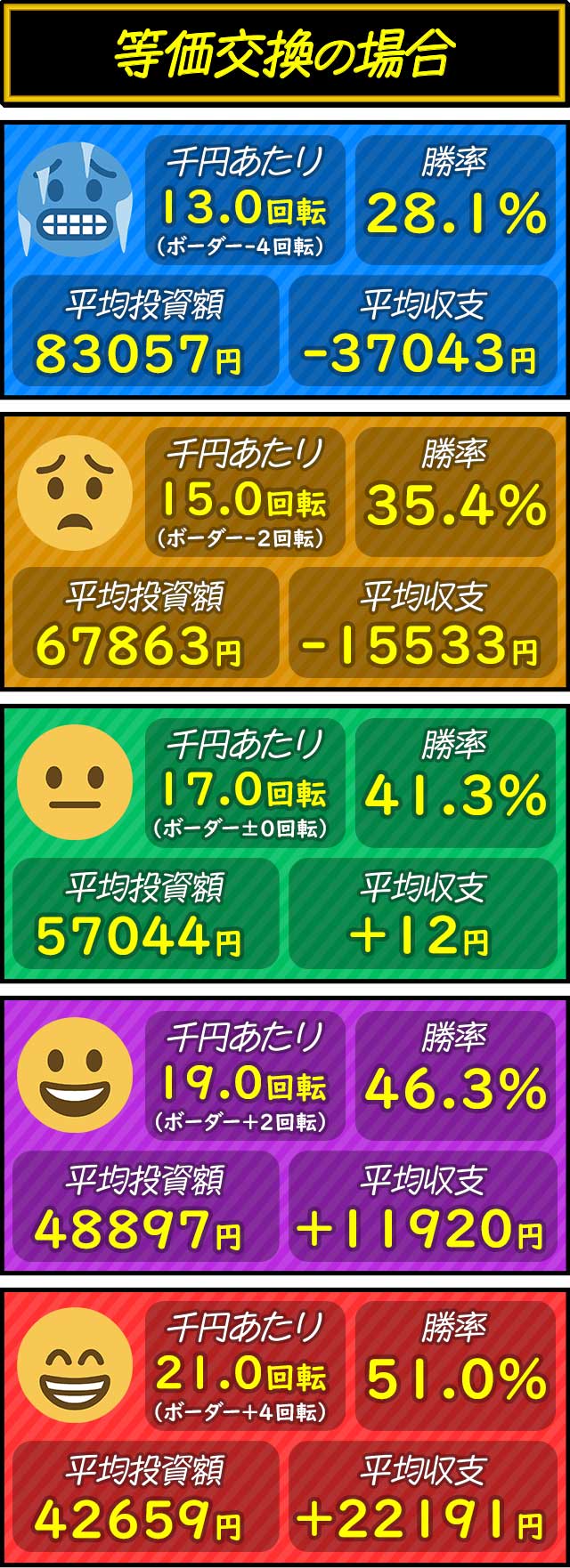 �V�~�����[�g���́i4.0�~�j_e���R���R