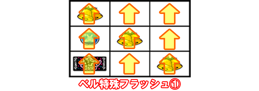 ���h�LDUO�A���R�[�� �x���̓���t���b�V��