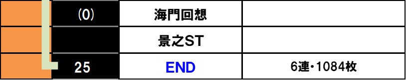 �X�}�X�� �b�S��̃J�o�l�� �C�匈��@�ݒ�6����