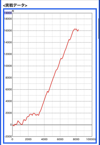 ���̂�����L �k�l�]��2 �}�C�X��2