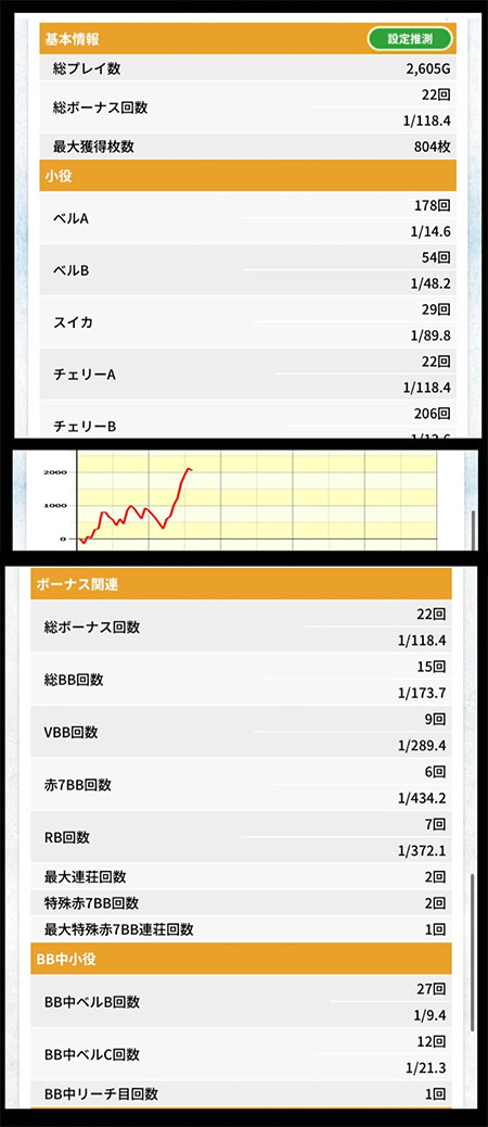 ユニメモ しのけんの喰うならやらねば