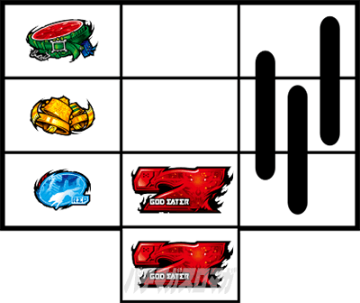 スイカ 見抜き方 スマスロ ゴッドイーター リザレクション