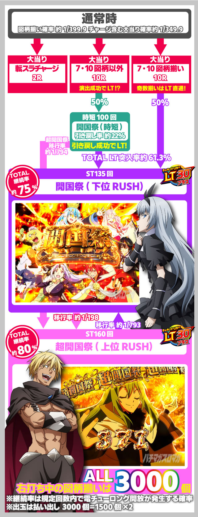 �Q�[���t���[�y�]�X��2�z-