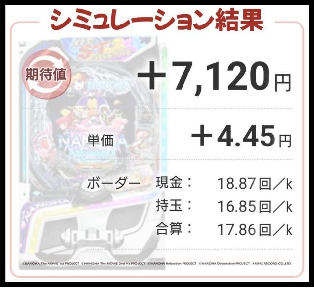 期待値計算ツール_e魔法少女リリカルなのは