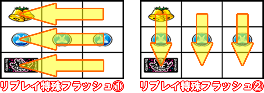 小役入賞時のフラッシュ【沖ドキDUO2（スマスロ 沖ドキ!DUO アンコール