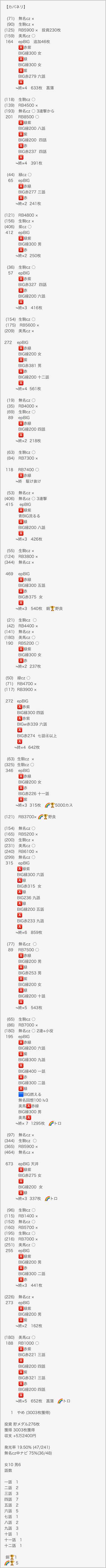 ���̂���̋򂤂Ȃ���˂� �J�o�l���ŏI�f�[�^